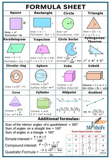 GCSE Maths Formula Sheet #maths #edexcel #aqa #gcsemaths #formulas