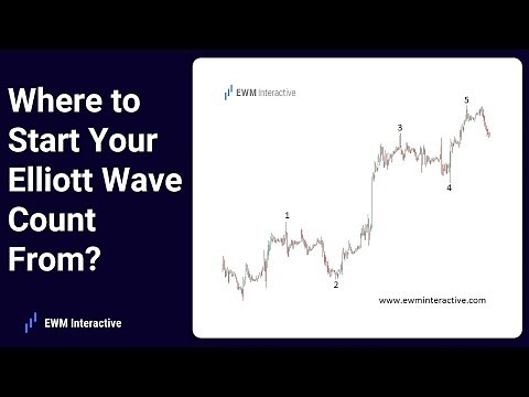 Where to Start Your Elliott Wave Count From?