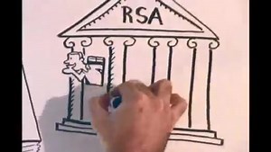 RSA ANIMATE动画科普常识