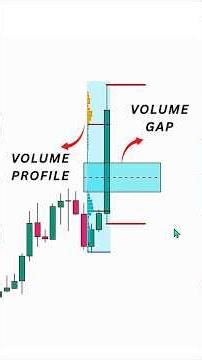 This Candlestick Matters #trading