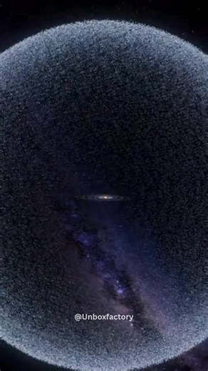 Even at Light Speed, the Oort Cloud Is Over a Year Away The Oort Cloud, a vast shell of icy objects surrounding our solar system, is so distant that even traveling at the speed of light, it would take more than a year to reach its inner edge. This staggering distance highlights just how enormous our solar system truly is. The Oort Cloud is believed to be the source of long-period comets and marks the outermost gravitational boundary of the Sun’s influence. Important Details: • Located far beyond