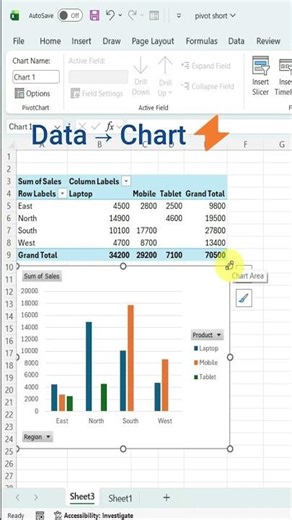 Excel Pivot Chart 😲 | Data to Chart in Seconds