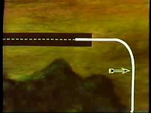 Crosswind Takeoffs and Landings