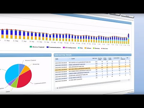 Introducing SysTrack