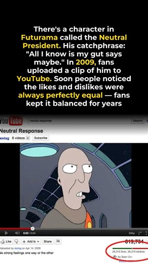 For a Decade, Futurama Fans Kept the YouTube Likes and Dislikes Perfectly Equal 👍👎🟰