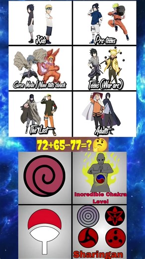 Naruto vs Sasuke Evolution 🔥 | From Kids to Legends #anime2025 #naruto 😂