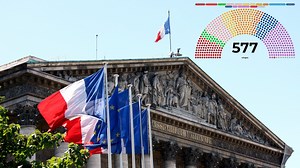 Arriverez-vous à former une majorité à l'Assemblée nationale française ? Faites le test avec notre simulateur de coalitions - RTBF Actus