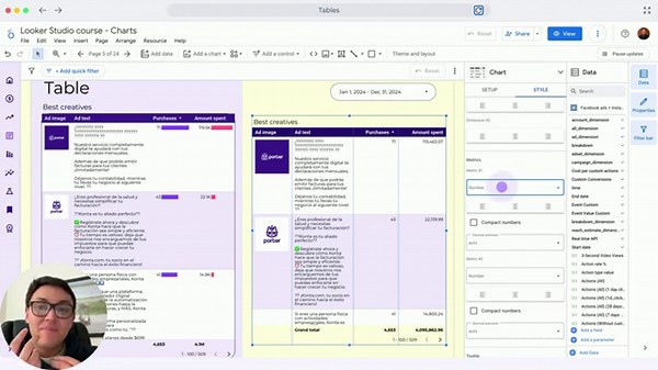 Top 10 charts on Google Looker Studio—and how to build them (2025)