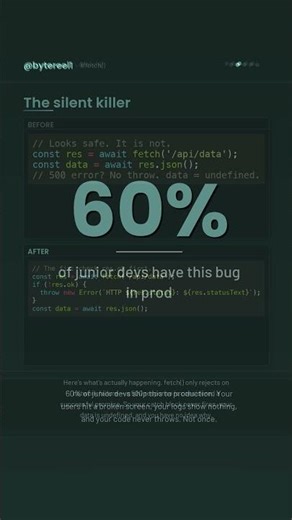 The fetch() mistake that silently swallows 500 errors and returns undefined instead of throwing — 60