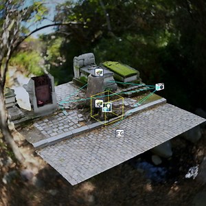 Building macro-environment with photogrammetry
