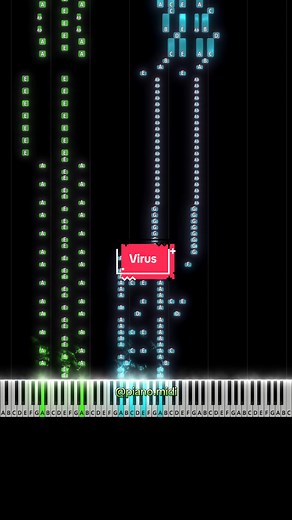 Beethoven Virus Piano Tutorial for Beginners