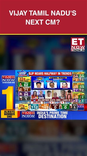 Tamil Nadu Election 2026 Live: Vijay Tamil Nadu's Next CM? | #etnow #vijayvsstalin #shorts