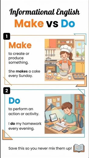 Make Vs Do | Difference between Make and Do | Advanced Vocabulary Power| Informational english