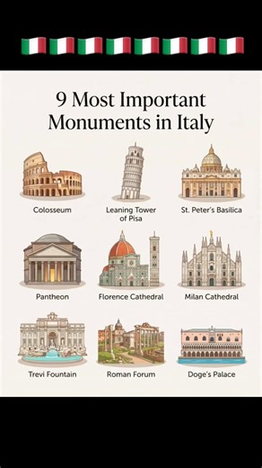 Here is better version of famous monuments in some countries... #dinush #architecture