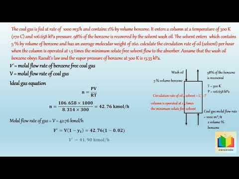Mass Transfer Operation | Problem Based on Absorption | Part 3 |Minimum Liquid Gas Ratio