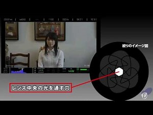 プロが教えるビデオカメラの基本操作と設定 1-6 （明るさの設定 方法と手順のまとめ）