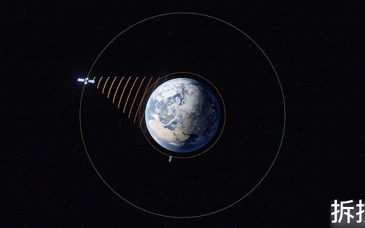 细说星链卫星的工作原理——第一集