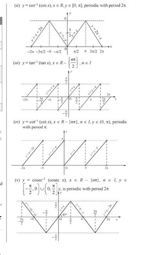 inverse trigonometric functions iit jee short notes 🧾🤞||inverse trigonometric functions jee mains
