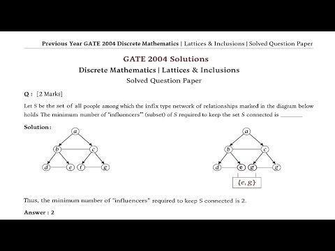 Previous Year GATE 2004 Discrete Mathematics | Lattices & Inclusions | Solved Question Paper