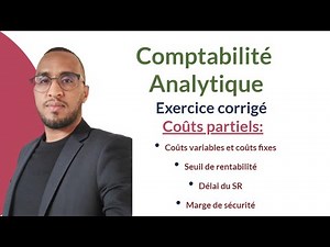 Solved Exercise - Partial Costs - Cost Accounting