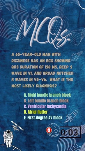 Tricky ECG MCQ Every Med Student Should Know #ecg #cardiology #neetpg #usmle #medicaleducation