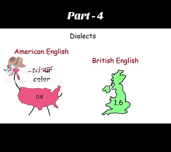 casually explained fan page (@casually.explaine6)’s videos with original sound - casually explained fan page