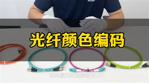 行业标准：光纤12个颜色编码找到背诵秘诀了！