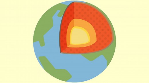 Seismic waves – WJEC - GCSE Physics (Single Science) - WJEC - Video - BBC Bitesize