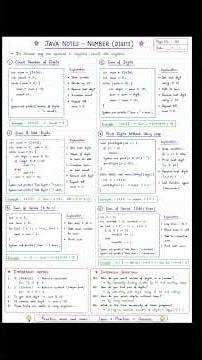 Reverse Number in Java 🔥 | Easy Handwritten Notes + Code | Java Interview Program #shorts
