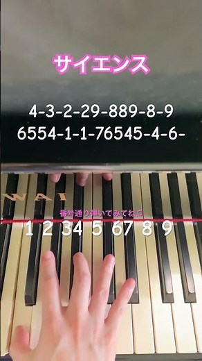 【サイエンスfeat.重音テトSV/MIMI】簡単ピアノ(片手で弾いてみた) #ピアノ #piano #弾いてみた #vocaloid #ボカロ #重音テト #ピアノ初心者 #shorts