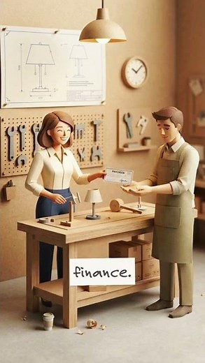 Basics of Business Finance Explained in 5 Minutes