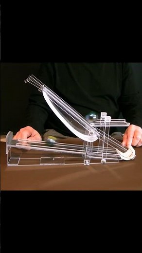 Perpetual motion machine that resets Itself