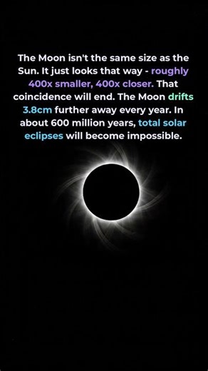 Total Solar Eclipses Will Go EXTINCT