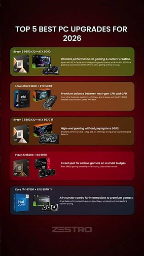 Top 5 Best PC Upgrades for 2026 | Ultimate Gaming Performance by Zestro