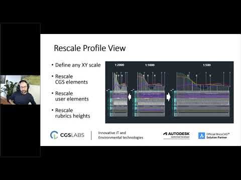 Change the scale of the profile view detailed version Plateia, Ferrovia, and Aquaterra