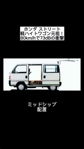 ホンダ ストリート 軽ハイトワゴン元祖、80km/hで73dB