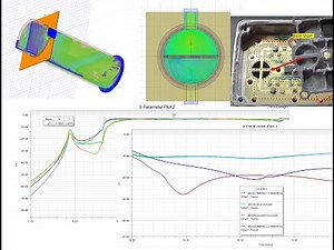 Part 1: K/Ka/Ku Band dual polarization Antenna to LNB Feed structure Design