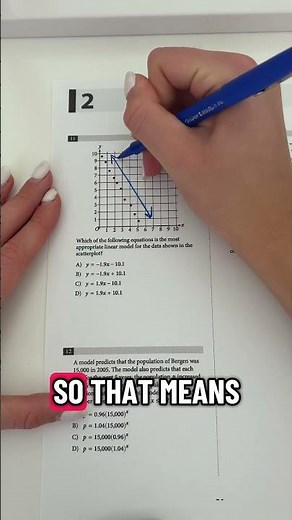 How to interpret a scatter plot