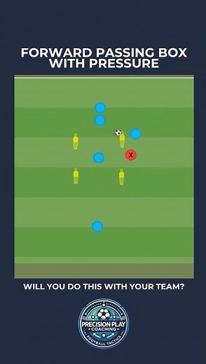 📦 Forward Passing Box w/ Pressure | Technical & Tactical Activation Drill