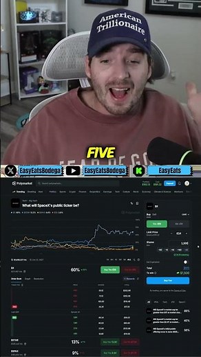 SX? SPX? The Market Is Guessing SpaceX’s Symbol