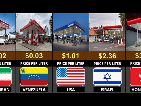 Gasoline Prices Around the World After Iran Conflict 2026 ⛽🌍