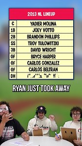 2.9K views · 15 reactions | Can you name the 2013 NL All Star lineup? #trivia #challenge #allstar #mlb #baseball #sports #lineup #game | Talkin' Baseball | Facebook