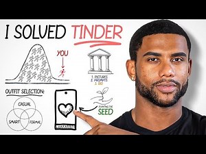 How to Solve the Tinder Algorithm as an Average Guy
