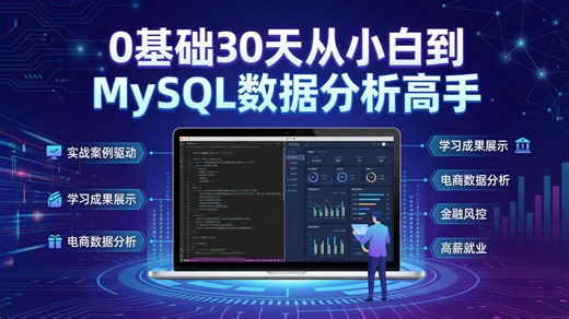 【26新版】MySQL数据分析实战：课程涵盖数据导入、SQL核心查询、多表关联、销售看板制作，解决新手“理论脱离实践”困境。学完即可将订单数据转化为业绩增长策略