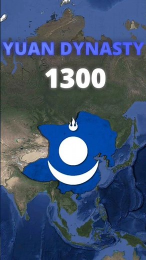 The Evolution of China 🇨🇳