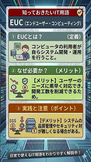 「EUC」って何？10秒でわかるIT用語解説 #shorts