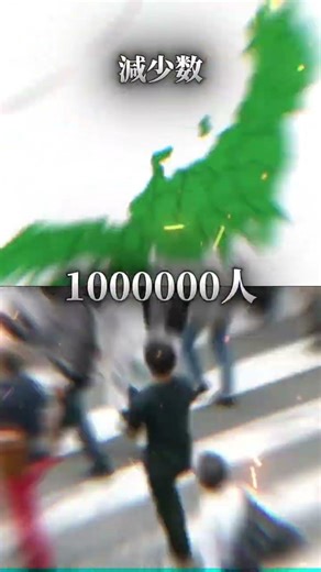 2100年には日本の人口は何人減少してる…？