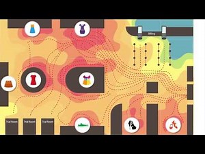 Retail Analytics for Better Decision Making