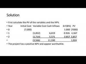 Capital Investment Appraisal Sensitivity Analysis ACCA F9