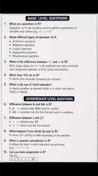 Important interview questions on R language#rprogramming #programming #python #java#coding #cpp #js